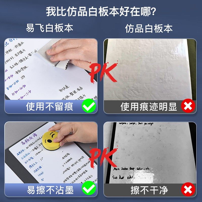 易飞白板笔记本小白板便携擦写桌面记事板留言板写字板草稿板白板 - 图1