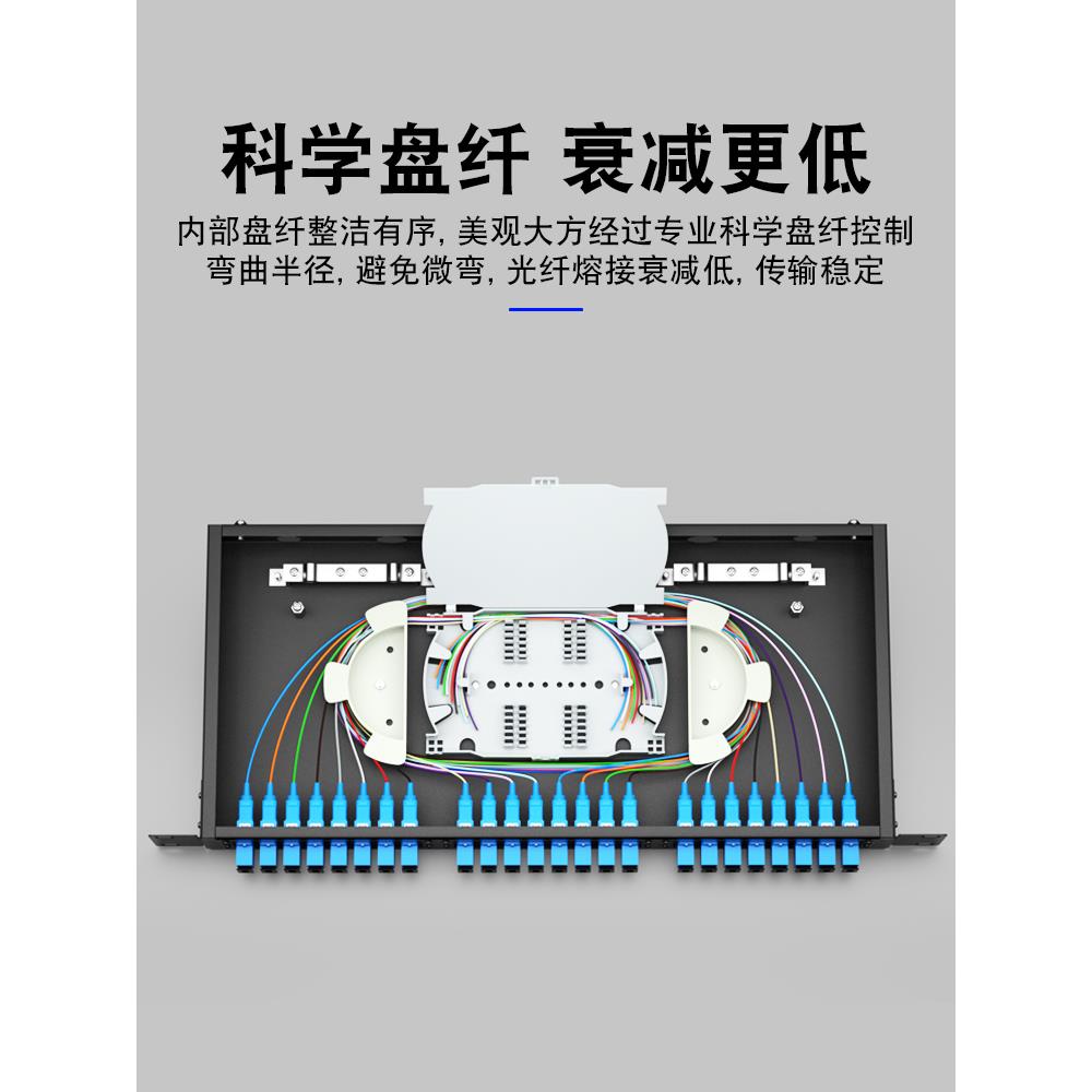 Sc加粗光纤终端盒4端口8端口Lc布线架光缆尾纤融合盒接收盒满Odf - 图2