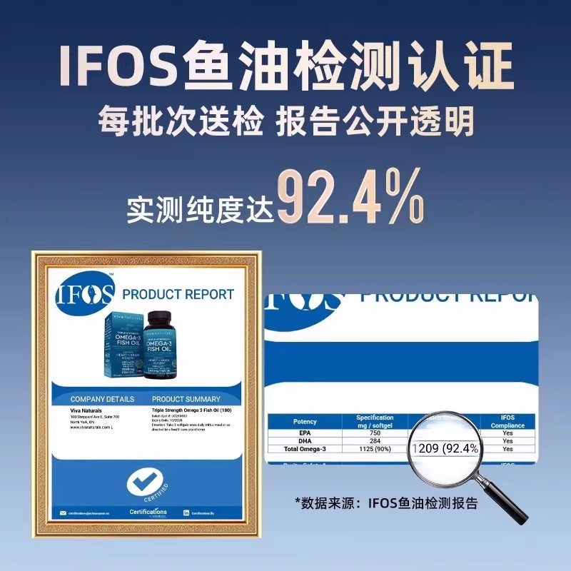 Viva 美国进口天然omega3高纯度rTG深海鱼油DPA高含量软胶囊180粒,淘宝优惠券,粉丝福利购,淘宝优惠卷