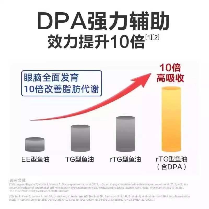 Viva 美国进口天然omega3高纯度rTG深海鱼油DPA高含量软胶囊180粒,淘宝优惠券,粉丝福利购,淘宝优惠卷