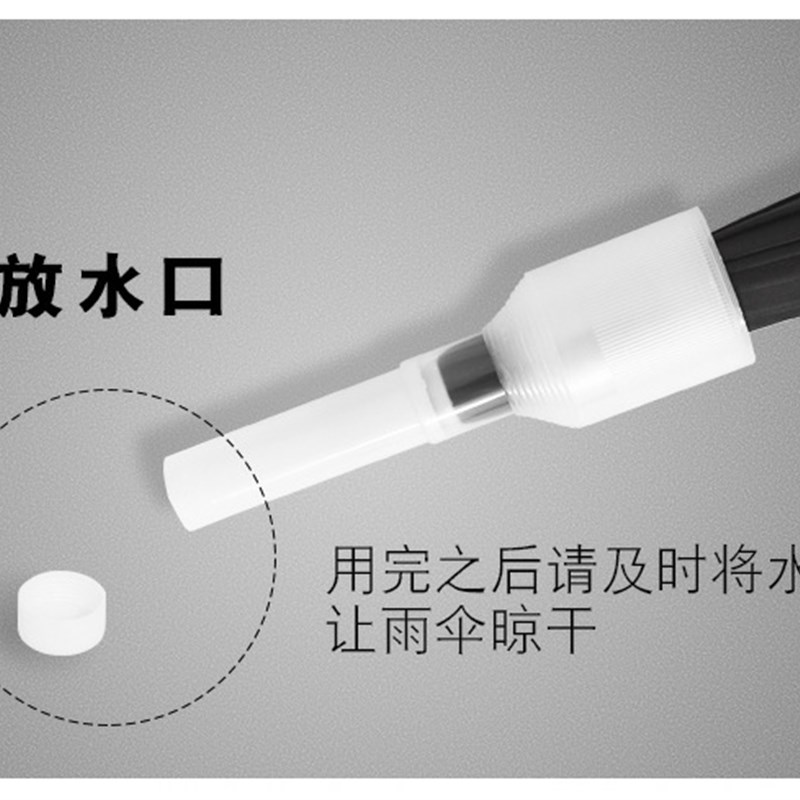 长柄伞带的雨伞带防水塑料汽车车用防滴水带雨防水大号 - 图1