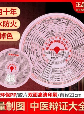 五运六气转盘中医辨证施治卡片圆盘八大面印刷直径