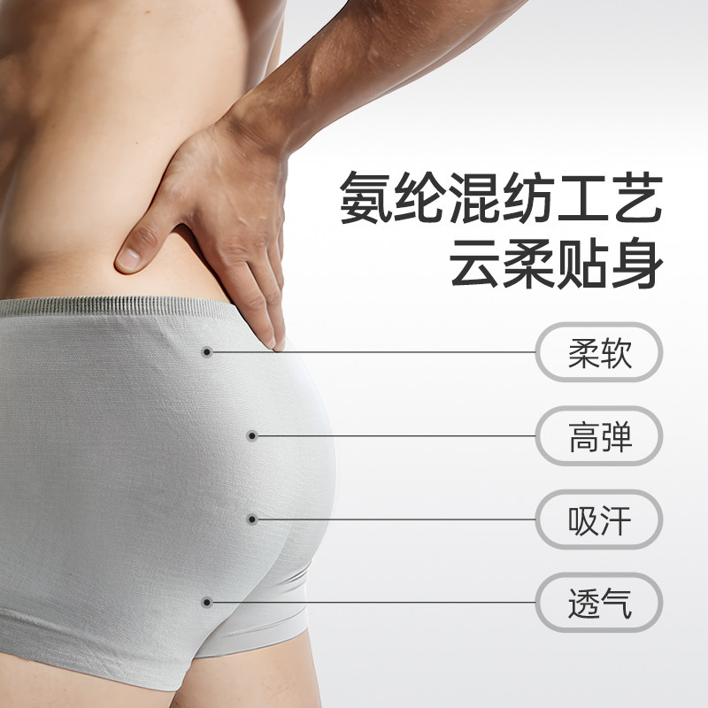 图 3