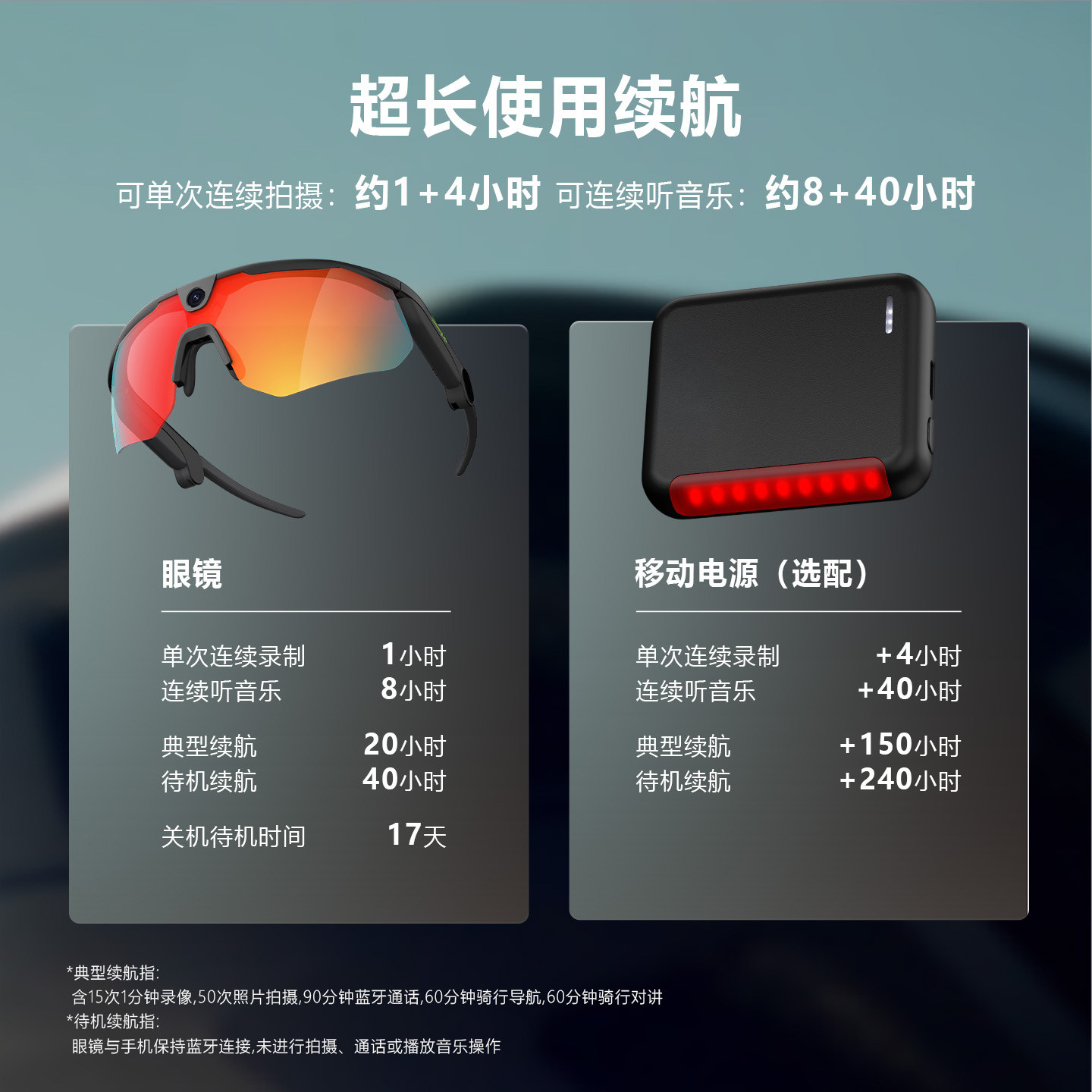 BleeqUp 超影擎 移动电源 AI智能眼镜专属 可当尾灯超长使用续航可上飞机高铁,淘宝优惠券,粉丝福利购,淘宝优惠卷