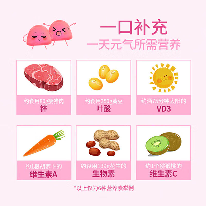 图 5