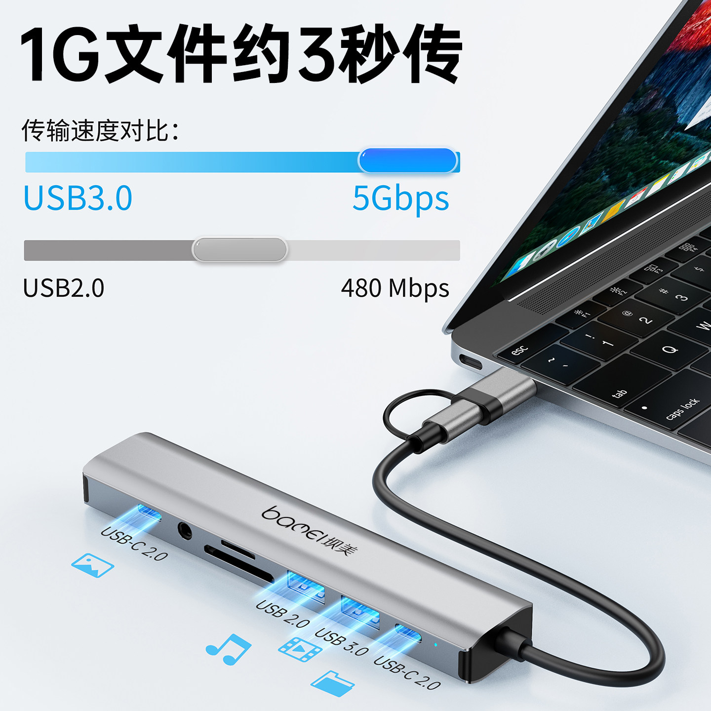 坝美USB type-c双头扩展坞USB3.2有线千兆网口读卡3.5音频手机平板笔记本usb hub分线器PC台式机电脑集线器,淘宝优惠券,粉丝福利购,淘宝优惠卷