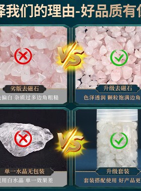 水晶碎石肖磁五彩水晶净化规则聚宝盆缸装饰用品