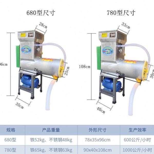 淀粉浆渣分离机家用商用粉碎机红薯薯类土豆山洋芋莲藕葛根打粉机,淘宝优惠券,粉丝福利购,淘宝优惠卷