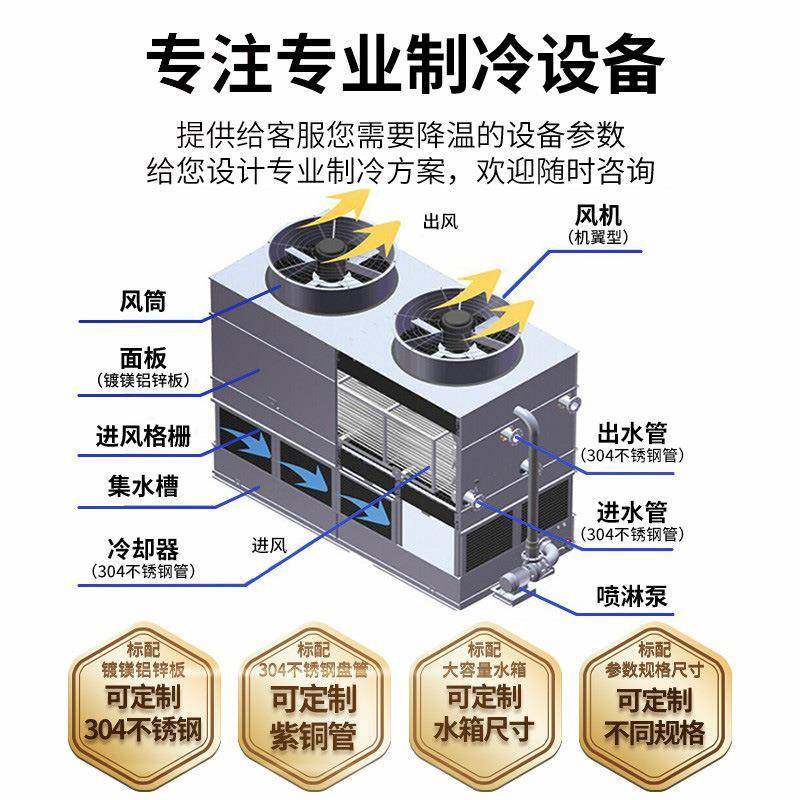 方形不锈钢小型工业封闭式冷却塔填料冷水塔中频炉注塑机循环凉水,淘宝优惠券,粉丝福利购,淘宝优惠卷