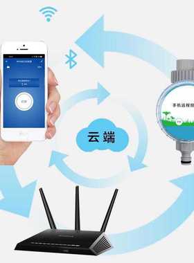 自动浇水器懒人定时浇花花园阳台喷淋系统WiFi蓝牙远程控制器
