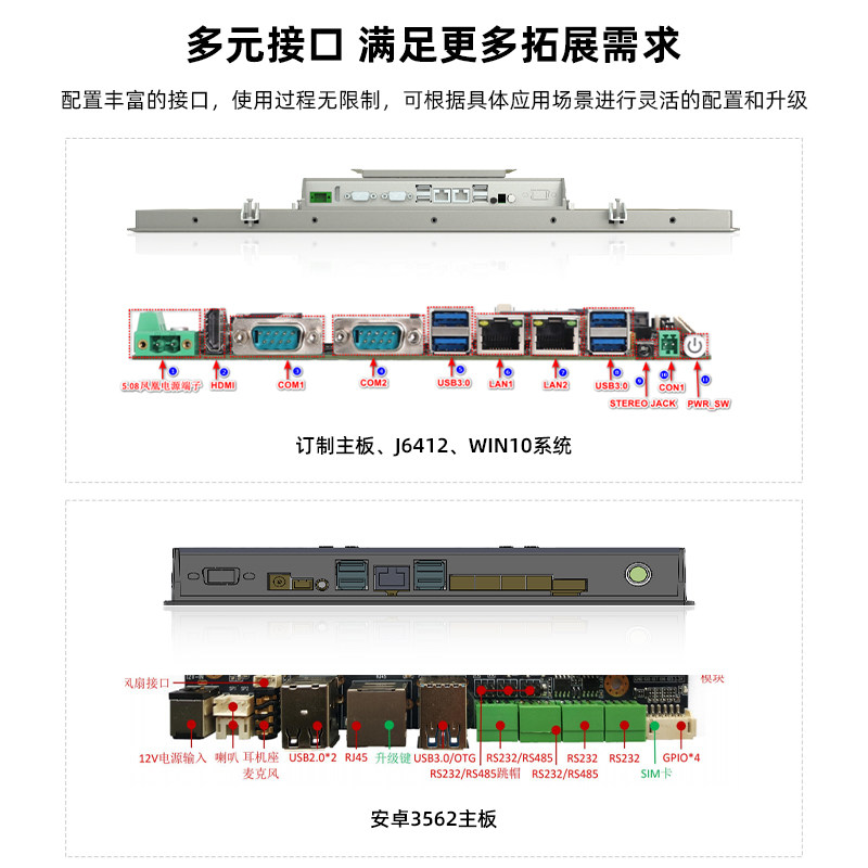 图2