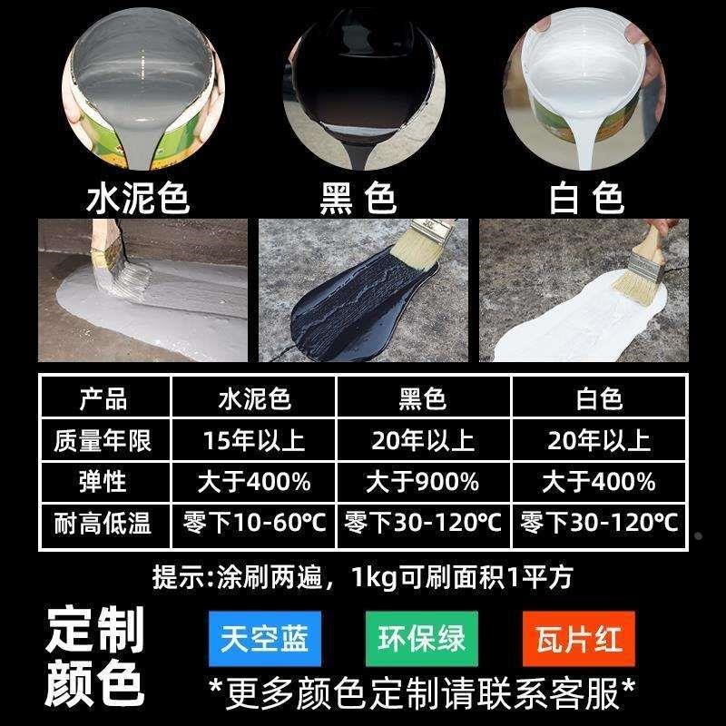 补楼顶裂缝胶水沥青防水涂料平房漏D水楼房防水补漏材料屋顶放水 - 图1