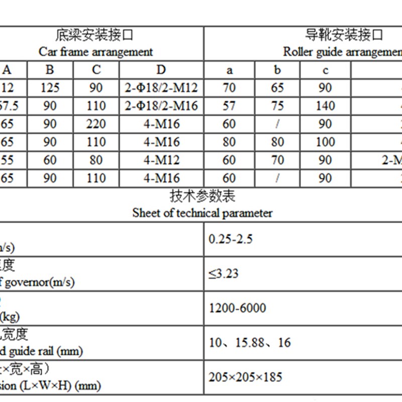 杭州沪宁渐进式安全钳QJB2500 单/双提拉 QJ2500A1 电梯配件 - 图3