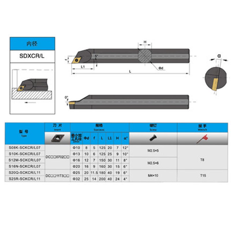 95度内孔刀杆S08KS10KS12MS14NS16Q-SDXCR07SDXCL07 - 图1