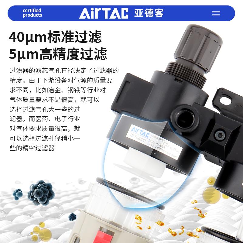 亚德客调压阀气动气源处理二联件BFC2000空压机油水分离器过滤BFR - 图3