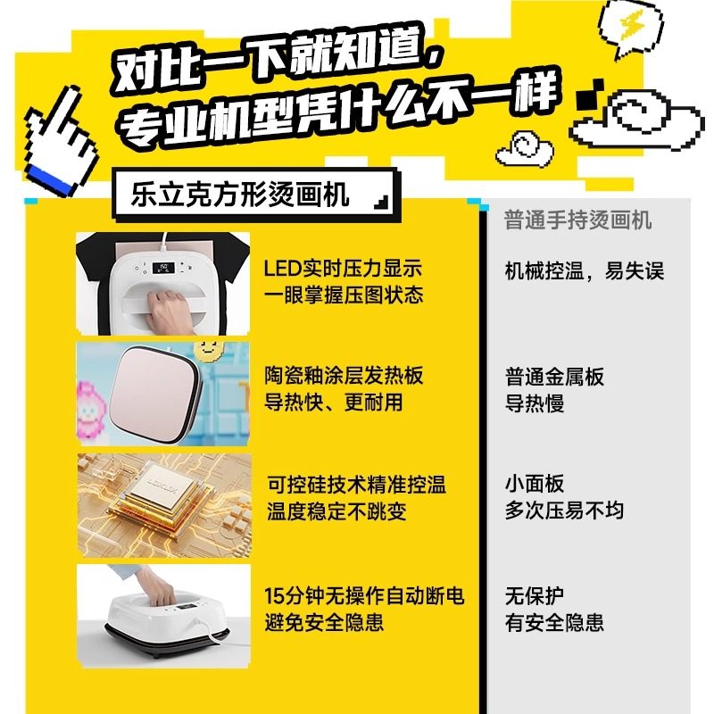 乐立克拼豆方形烫画机热压机热转印机热升华手工DIYT恤衣服帽子,淘宝优惠券,粉丝福利购,淘宝优惠卷
