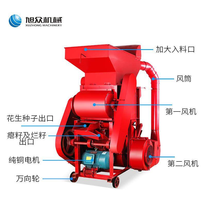 商用全自动花生脱壳机不锈钢花生剥壳机油坊小作坊专用花生去皮机,淘宝优惠券,粉丝福利购,淘宝优惠卷