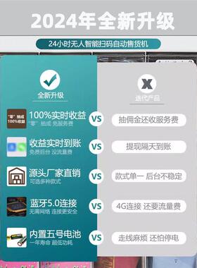 自动售卖机24小时无人扫码售货商用小型常温饮料水槟榔零食贩卖机