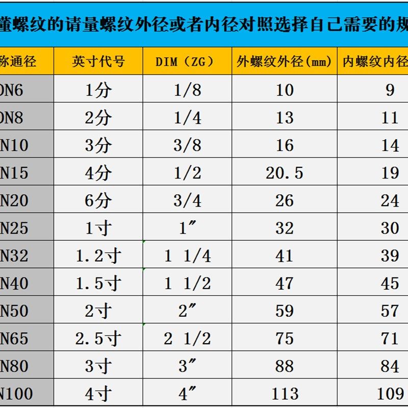 腾信316不锈钢异径弯头内丝螺纹90度水管弯管接头配件46分1寸变径,淘宝优惠券,粉丝福利购,淘宝优惠卷