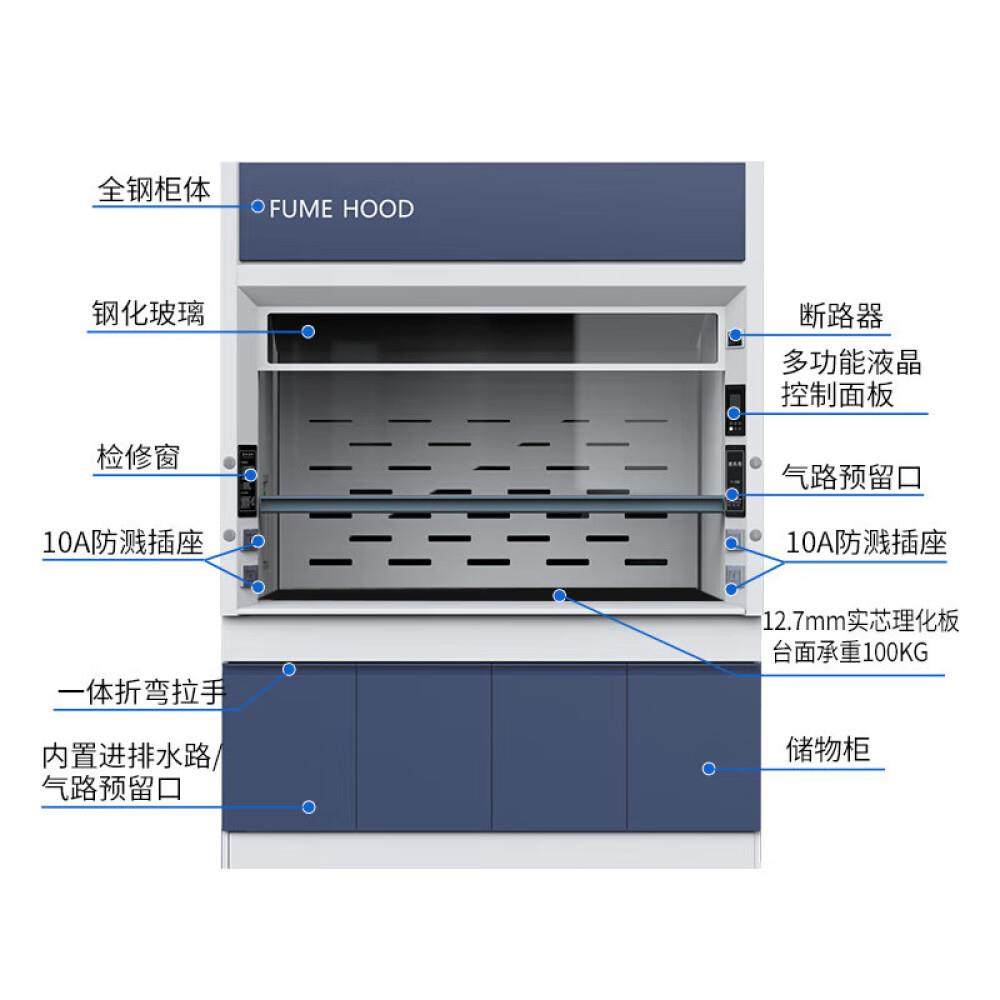 四川全钢通风柜钢木PP通风橱耐酸碱腐蚀化学实验室学校落地桌上型,淘宝优惠券,粉丝福利购,淘宝优惠卷