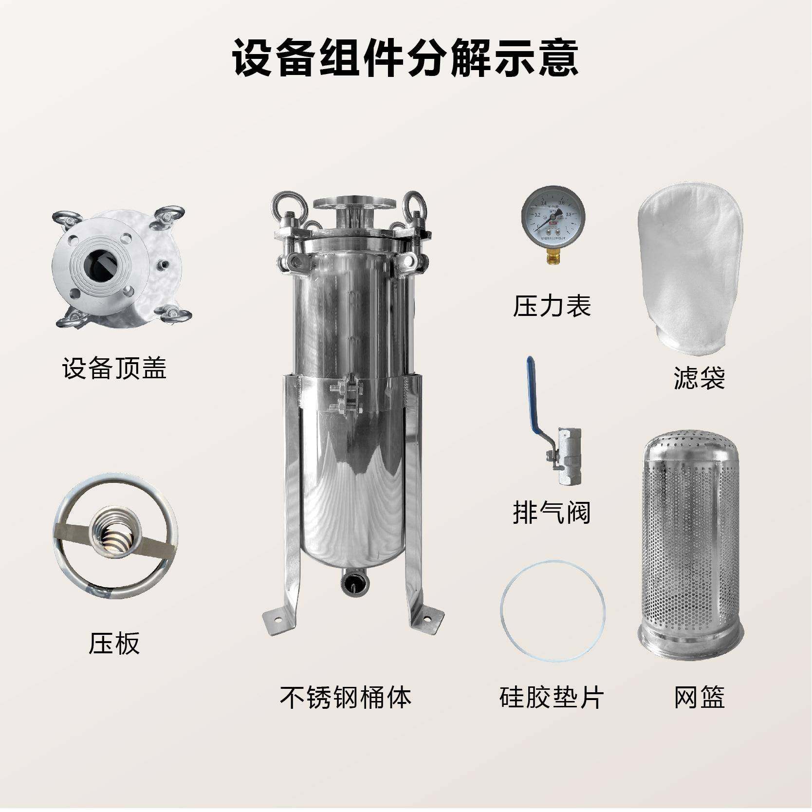 不锈钢移动式串联二级过滤器一体带泵液压油树脂果汁饮料柴油胶水,淘宝优惠券,粉丝福利购,淘宝优惠卷
