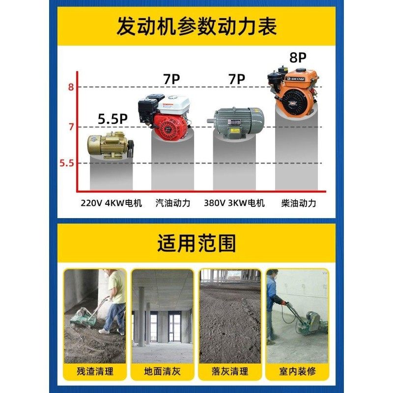 混凝土地面清渣清灰机电动汽油楼面水泥路面抓毛刨地机落地灰清理,淘宝优惠券,粉丝福利购,淘宝优惠卷