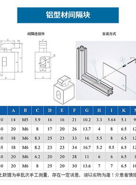 欧标国标间隔连接块2020/3030/4040/4545铝型材板材固定座胶粒块