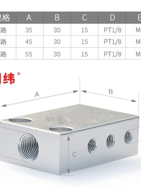机械手多管多分路气排接头汇流气嘴气源分配开关1进4/6/8出一出