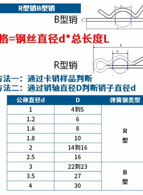 B型销R型销弹性开口销304不锈钢波浪销R形销子卡销发夹锁销插销 L