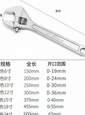 活动扳手多功能大开口活络活口扳手卫浴管钳工具10寸12寸板手板子