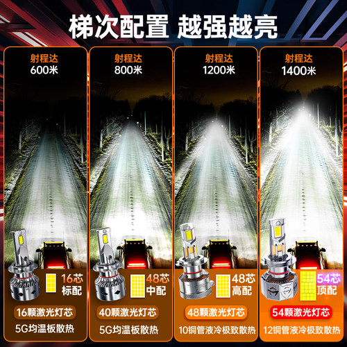 13-19款大众新朗逸装led大灯泡改远光灯近光雾灯h7激光透镜汽车灯 - 图0