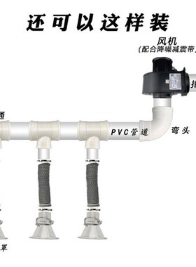 大功率抽烟机大型流水线烙铁焊接焊锡排风扇吸烟罩排烟风机排烟扇