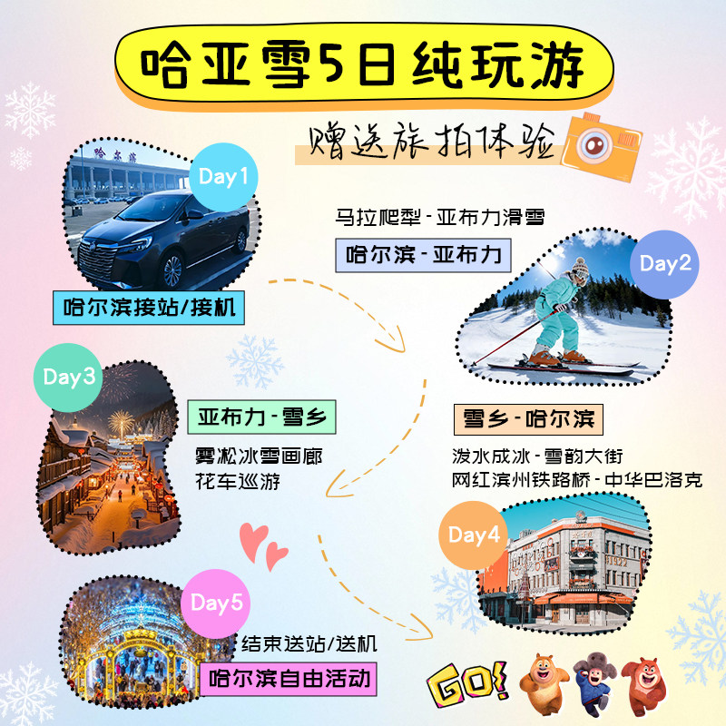 图 5