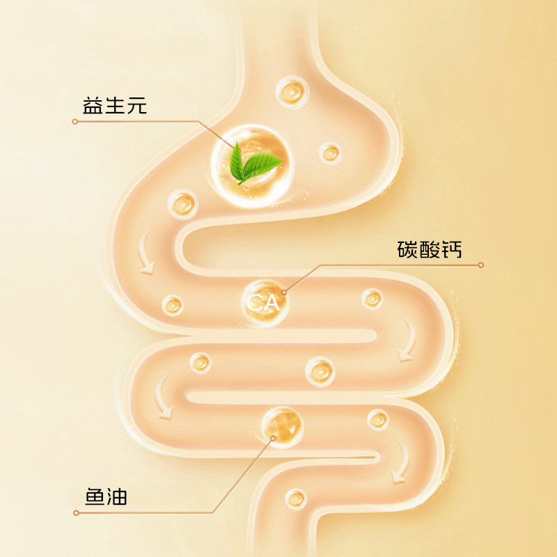 Dentalight猫咪零食益生元猫酱包幼猫成猫湿粮猫粮湿粮包补水零食,淘宝优惠券,粉丝福利购,淘宝优惠卷