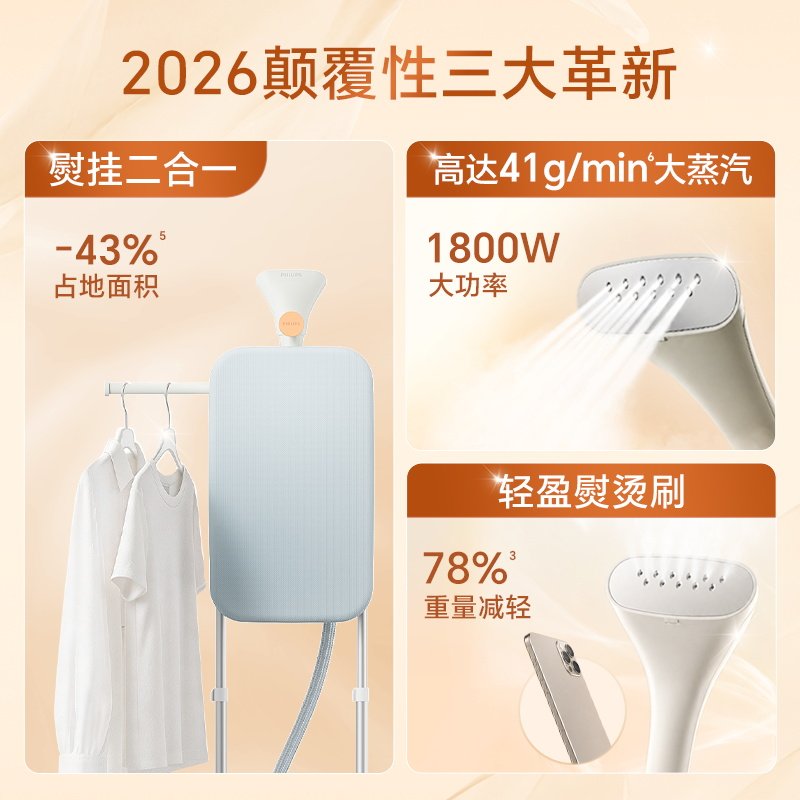 【重磅新品】飞利浦挂烫机家用蒸汽电熨斗平烫一体挂熨机STE2160 平烫实拍商品图