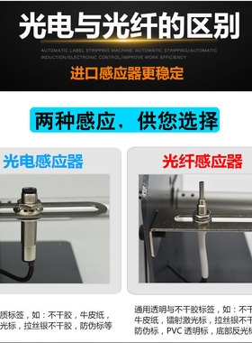 FTR-218C全自动标签剥离机条码不干胶双头分离机双边同时剥标机器