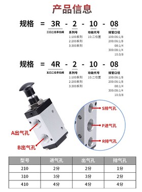 手动换向阀控制阀4R210-10/310/3R210机械阀两位三通气动手转拉阀