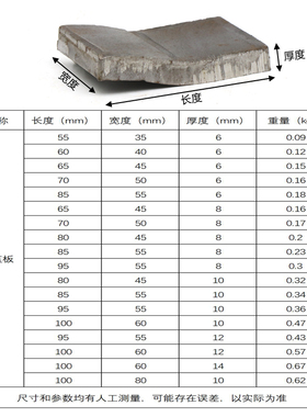 轨道压板单双梁起重机行车行走钢轨焊压板压轨器轻轨S型焊接压板
