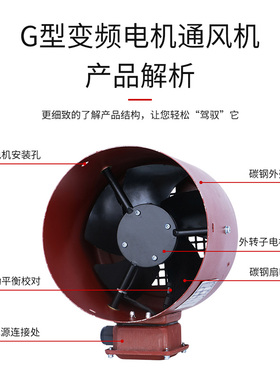 G90/132变频调速冷却风机外转子轴流风机71A380v排气静音散热风扇