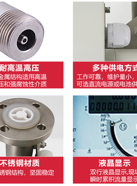 LZ金属管浮子流量计微小流量气液体不锈钢数显防腐防爆转子流量计