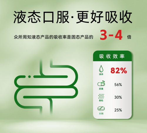 Matt意大利奶蓟草护肝液意大利原装进口官方正品 - 图2
