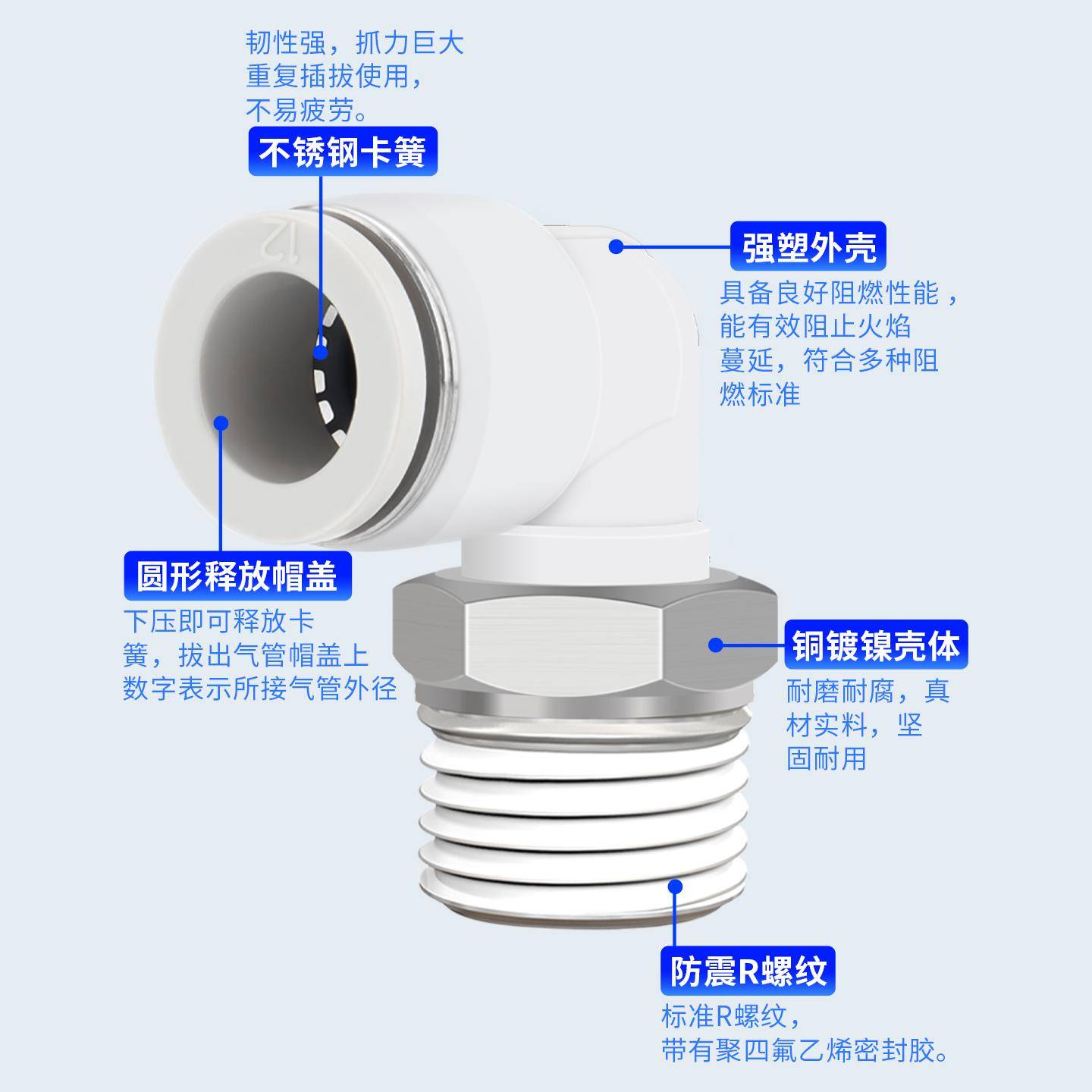 气动气管接头快速快插铜接头带螺纹弯头PL4/6/8/10-M5/01/02/03/4 - 图2