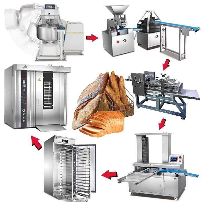 连续面团分割滚圆机可调15g-600g切割设备锥形大量面团搓圆成型机,淘宝优惠券,粉丝福利购,淘宝优惠卷