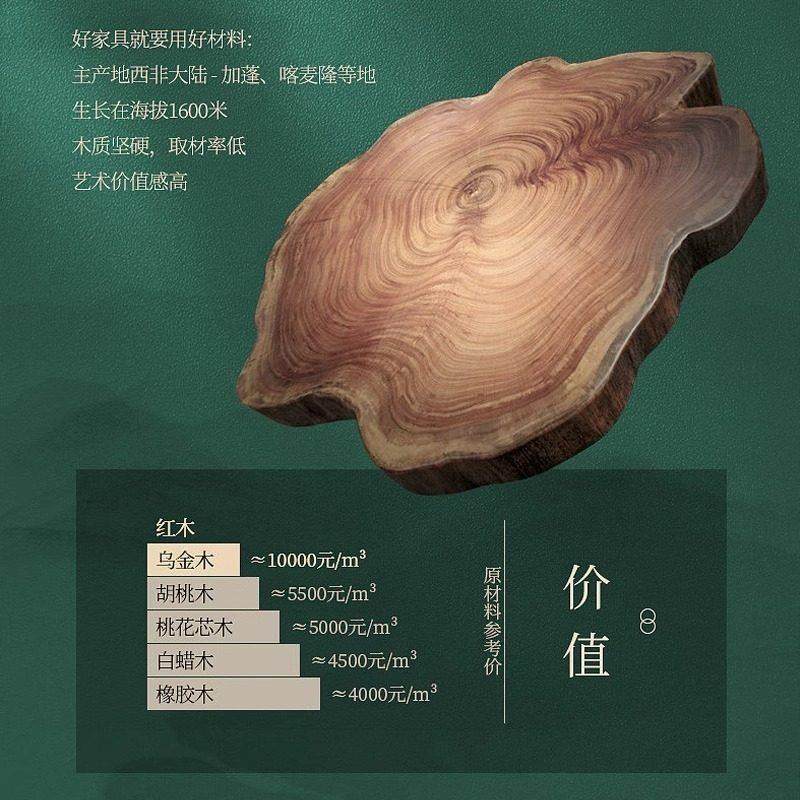 乌金实木大板茶桌椅组合一桌五椅新中式家用办公接待会客茶几茶台,淘宝优惠券,粉丝福利购,淘宝优惠卷