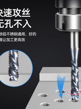 进口粉末英制螺旋丝锥不锈钢先端丝攻BSW1/8-40W5/32-32W3/16W1/4