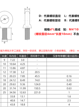 304不锈钢吊环螺栓起重环形螺钉M5 加长吊环螺栓M16 五金吊环螺丝