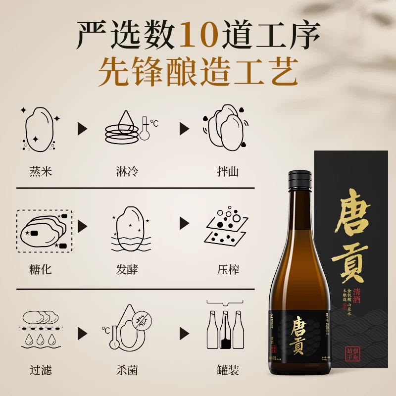 箬下春 [唐贡清酒黑标东方清酒纯粮古法酿造国产清酒贡酒微醺720ml]
