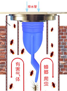地漏硅胶防臭芯卫生间下水道防虫浴室圆形全铜不锈钢地漏盖片内芯