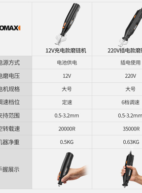 德国KOMAX磨链机油锯电锯链条打磨器电动磨链机12V 手持迷你锉刀