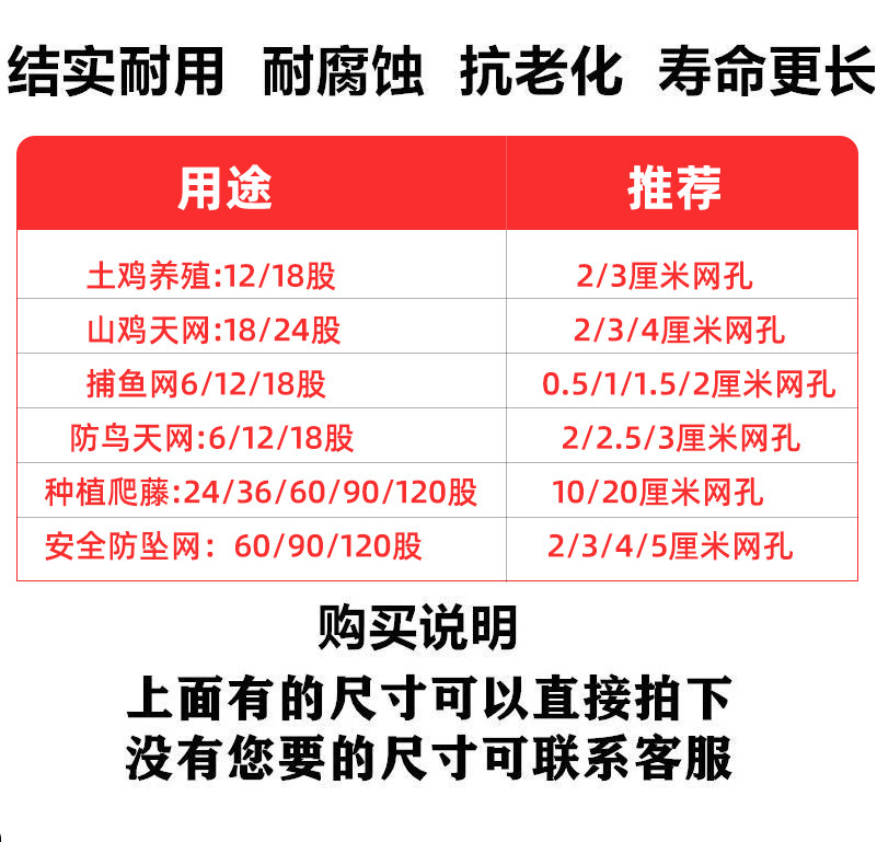 防鸟网果园养殖专用天网大棚尼龙网加密网鱼塘网爬藤网防护栏鸡网,淘宝优惠券,粉丝福利购,淘宝优惠卷